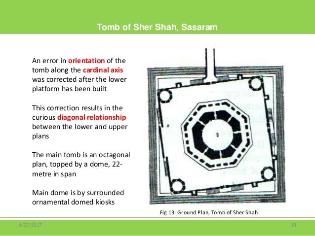 Read more about the article Architectural Features Tomb of Sher Shah