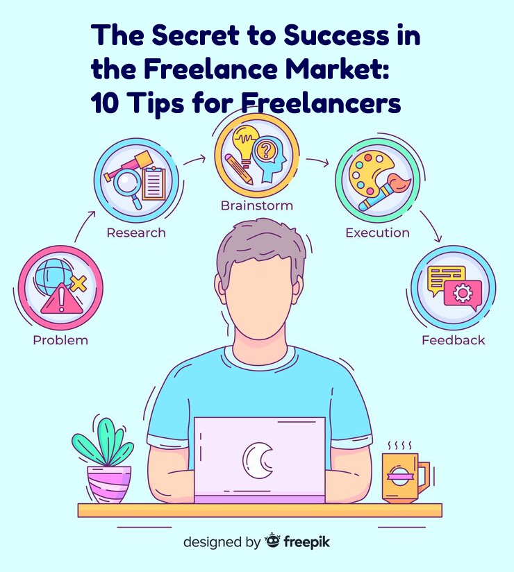 The Secret to Success in the Freelance Market: 10 Tips for Freelancers