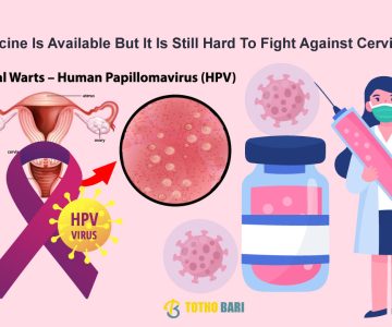 HPV Vaccine Is Available But It Is Still Hard To Fight Against Cervical Cancer