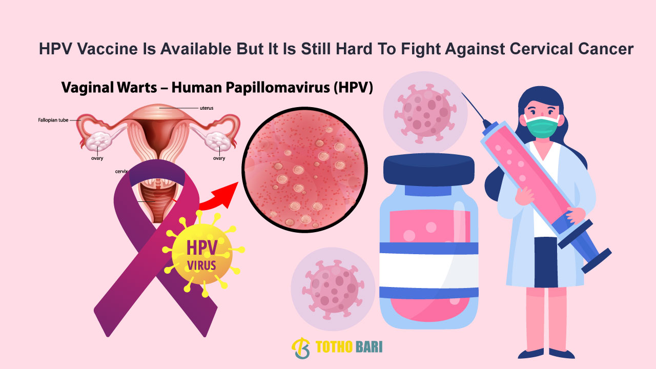 HPV Vaccine Is Available But It Is Still Hard To Fight Against Cervical Cancer