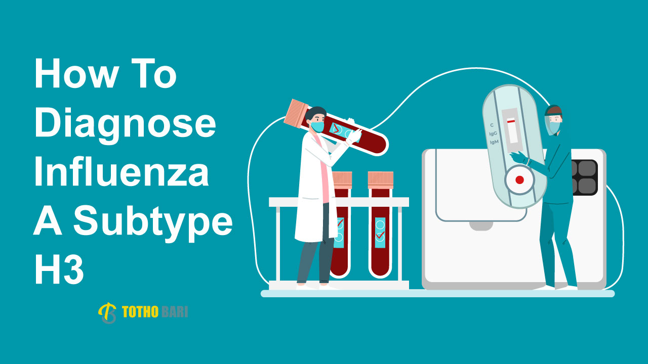 How To Diagnose Influenza A Subtype H3