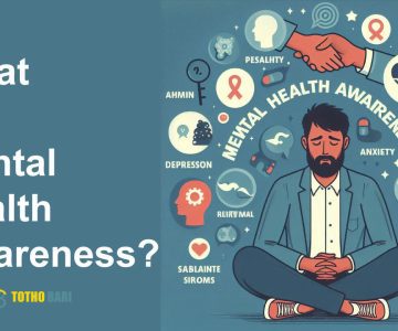 What is Mental Health Awareness