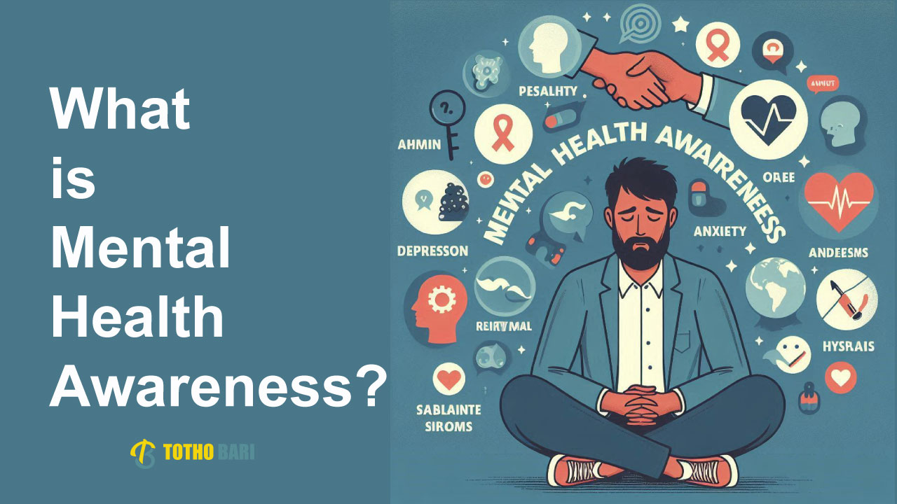 What is Mental Health Awareness