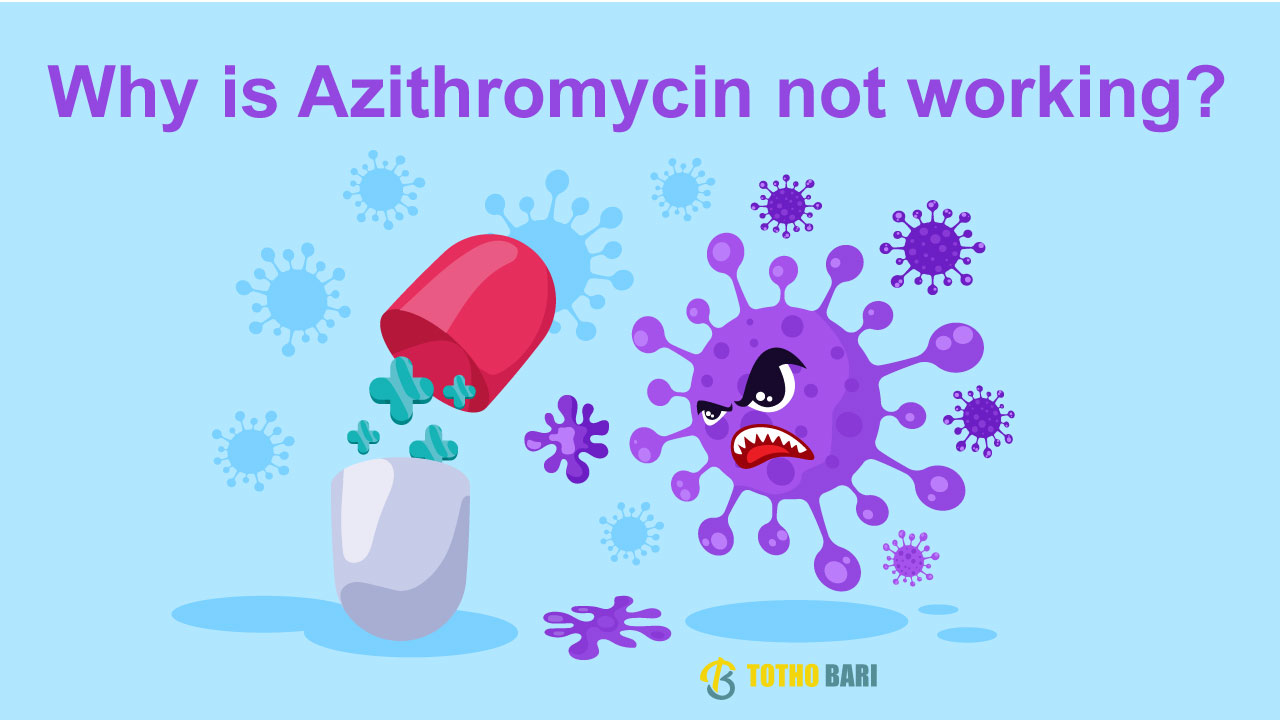 Why is Azithromycin not working